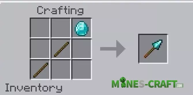 Spear Crafting